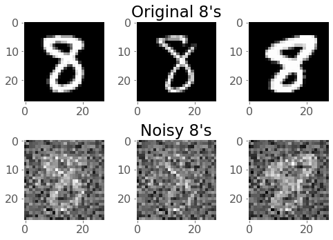 ../_images/chapter7_advanced-deep-learning_25_0.png