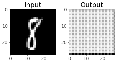 ../_images/chapter7_advanced-deep-learning_29_0.png