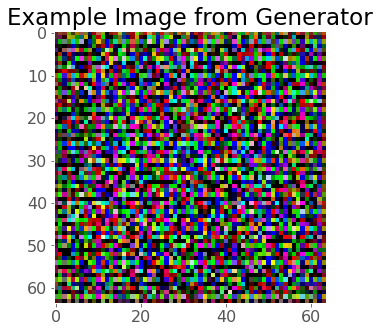 ../_images/chapter7_advanced-deep-learning_48_0.png