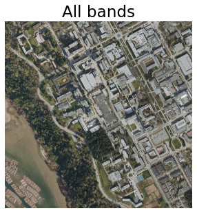 ../_images/chapter1_intro-to-spatial_115_0.png
