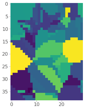 ../_images/chapter2_spatial-viz-and-modelling_57_0.png