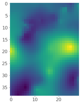 ../_images/chapter2_spatial-viz-and-modelling_71_0.png